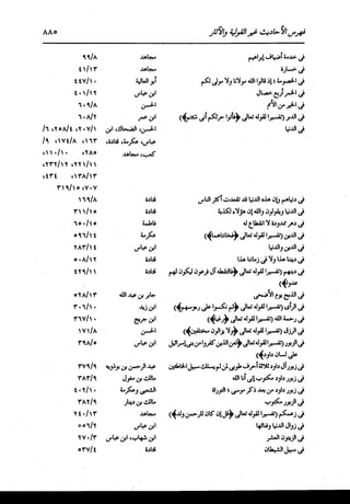 الدر المنثور في التفسير بالمأثور للإمام السيوطي 16،17