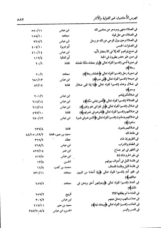 الدر المنثور في التفسير بالمأثور للإمام السيوطي 16،17