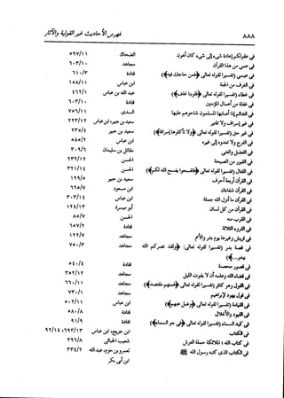 الدر المنثور في التفسير بالمأثور للإمام السيوطي 16،17