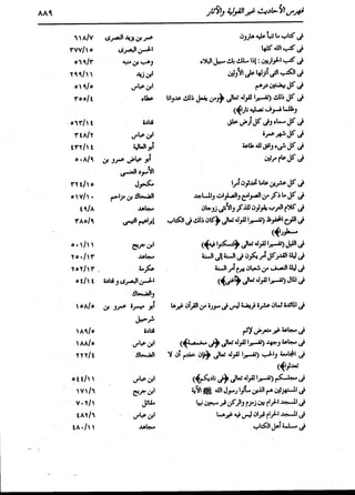 الدر المنثور في التفسير بالمأثور للإمام السيوطي 16،17
