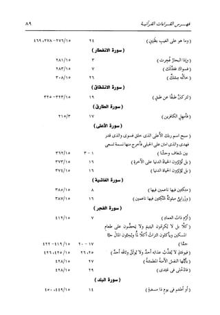 الدر المنثور في التفسير بالمأثور للإمام السيوطي 16،17