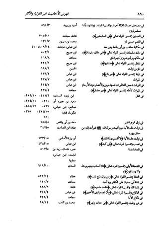 الدر المنثور في التفسير بالمأثور للإمام السيوطي 16،17