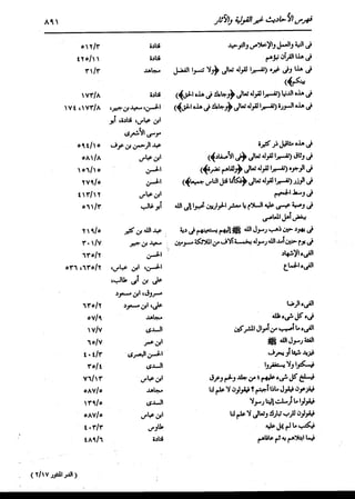 الدر المنثور في التفسير بالمأثور للإمام السيوطي 16،17