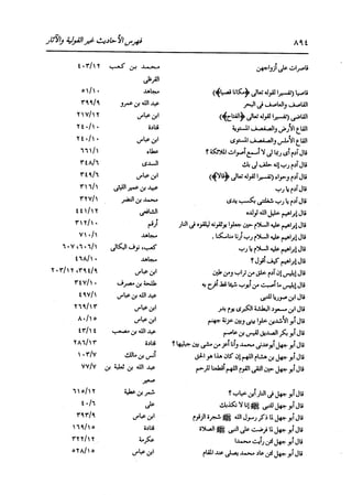 الدر المنثور في التفسير بالمأثور للإمام السيوطي 16،17