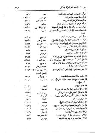 الدر المنثور في التفسير بالمأثور للإمام السيوطي 16،17