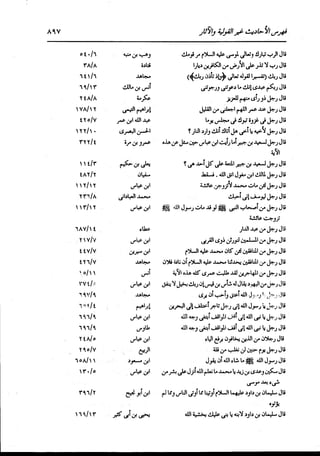 الدر المنثور في التفسير بالمأثور للإمام السيوطي 16،17