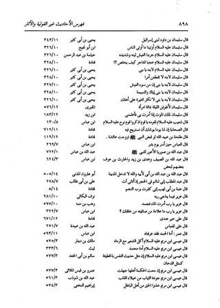 الدر المنثور في التفسير بالمأثور للإمام السيوطي 16،17