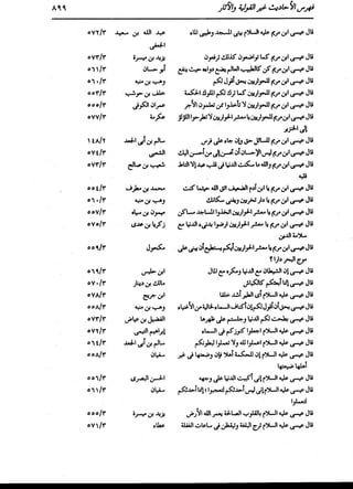 الدر المنثور في التفسير بالمأثور للإمام السيوطي 16،17