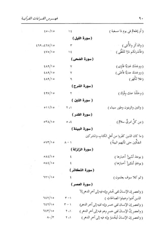 الدر المنثور في التفسير بالمأثور للإمام السيوطي 16،17