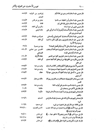 الدر المنثور في التفسير بالمأثور للإمام السيوطي 16،17