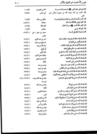 الدر المنثور في التفسير بالمأثور للإمام السيوطي 16،17