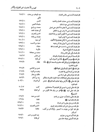 الدر المنثور في التفسير بالمأثور للإمام السيوطي 16،17