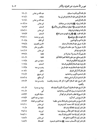 الدر المنثور في التفسير بالمأثور للإمام السيوطي 16،17