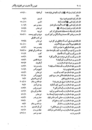الدر المنثور في التفسير بالمأثور للإمام السيوطي 16،17