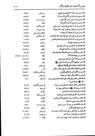 الدر المنثور في التفسير بالمأثور للإمام السيوطي 16،17
