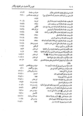 الدر المنثور في التفسير بالمأثور للإمام السيوطي 16،17