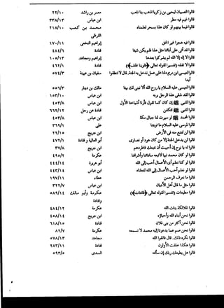 الدر المنثور في التفسير بالمأثور للإمام السيوطي 16،17