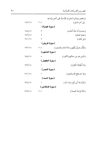 الدر المنثور في التفسير بالمأثور للإمام السيوطي 16،17