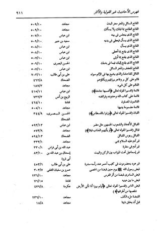 الدر المنثور في التفسير بالمأثور للإمام السيوطي 16،17