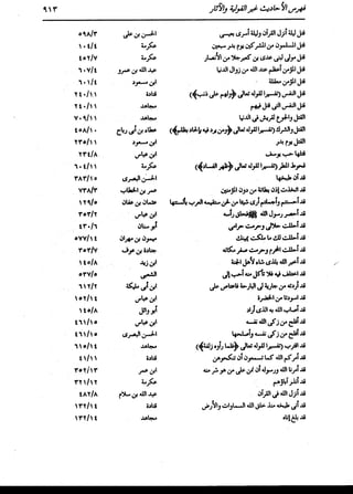 الدر المنثور في التفسير بالمأثور للإمام السيوطي 16،17