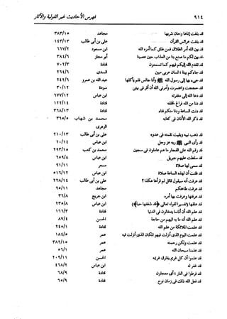 الدر المنثور في التفسير بالمأثور للإمام السيوطي 16،17