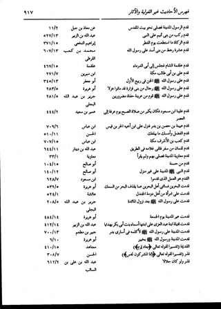 الدر المنثور في التفسير بالمأثور للإمام السيوطي 16،17