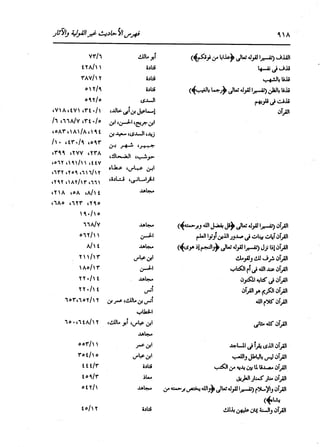 الدر المنثور في التفسير بالمأثور للإمام السيوطي 16،17