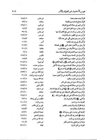 الدر المنثور في التفسير بالمأثور للإمام السيوطي 16،17