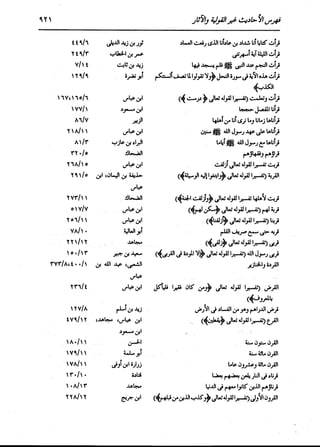 الدر المنثور في التفسير بالمأثور للإمام السيوطي 16،17