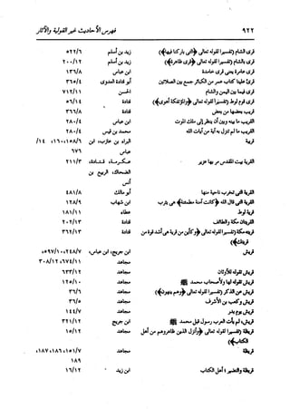 الدر المنثور في التفسير بالمأثور للإمام السيوطي 16،17