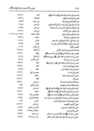 الدر المنثور في التفسير بالمأثور للإمام السيوطي 16،17