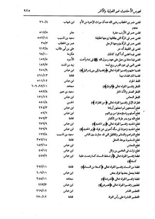 الدر المنثور في التفسير بالمأثور للإمام السيوطي 16،17