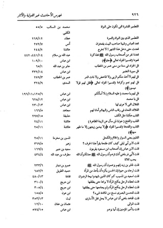 الدر المنثور في التفسير بالمأثور للإمام السيوطي 16،17