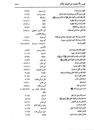 الدر المنثور في التفسير بالمأثور للإمام السيوطي 16،17