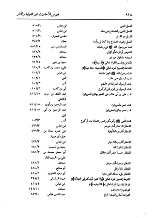 الدر المنثور في التفسير بالمأثور للإمام السيوطي 16،17