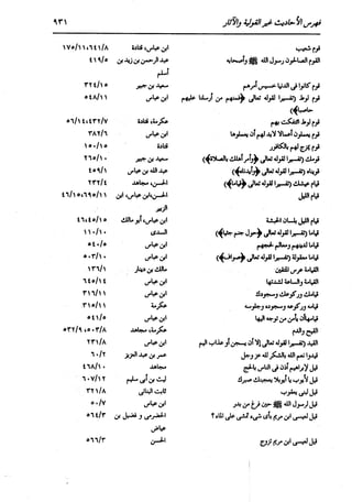 الدر المنثور في التفسير بالمأثور للإمام السيوطي 16،17