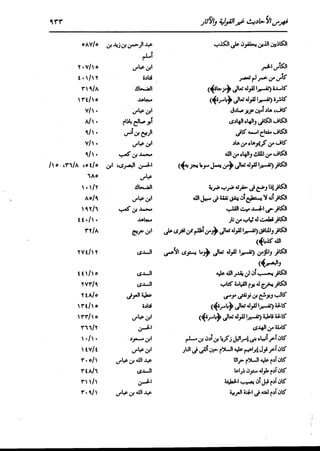 الدر المنثور في التفسير بالمأثور للإمام السيوطي 16،17