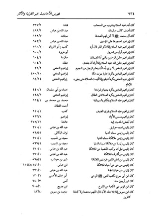 الدر المنثور في التفسير بالمأثور للإمام السيوطي 16،17