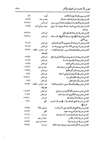 الدر المنثور في التفسير بالمأثور للإمام السيوطي 16،17