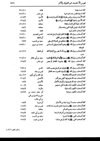 الدر المنثور في التفسير بالمأثور للإمام السيوطي 16،17