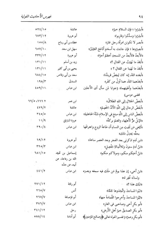 الدر المنثور في التفسير بالمأثور للإمام السيوطي 16،17
