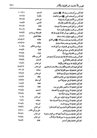 الدر المنثور في التفسير بالمأثور للإمام السيوطي 16،17