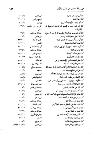 الدر المنثور في التفسير بالمأثور للإمام السيوطي 16،17