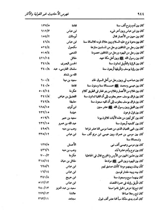 الدر المنثور في التفسير بالمأثور للإمام السيوطي 16،17