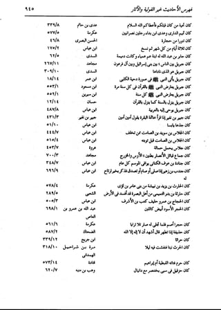 الدر المنثور في التفسير بالمأثور للإمام السيوطي 16،17