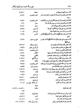 الدر المنثور في التفسير بالمأثور للإمام السيوطي 16،17