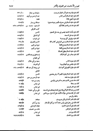 الدر المنثور في التفسير بالمأثور للإمام السيوطي 16،17