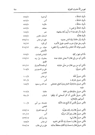 الدر المنثور في التفسير بالمأثور للإمام السيوطي 16،17