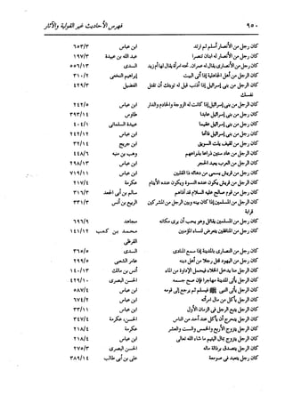 الدر المنثور في التفسير بالمأثور للإمام السيوطي 16،17