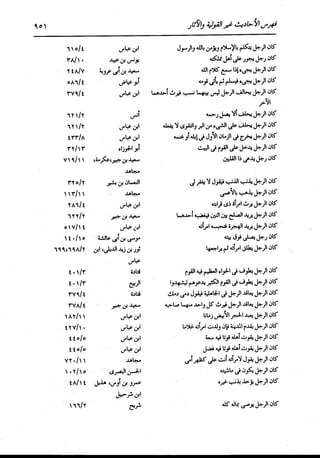 الدر المنثور في التفسير بالمأثور للإمام السيوطي 16،17